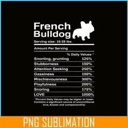 french bulldog facts nutrition png, frenchie dog lover png,bulldog mascot png