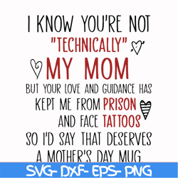 i know you're not technical my mom but your love and guidance has kept me from prison and face tattoos so i'd say that d