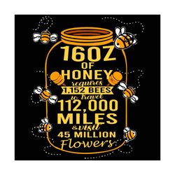 beekeeper svg, trending svg, beekeeper svg, bee svg, honey pollen svg, honey svg, flower svg, honey drips svg, honeycomb