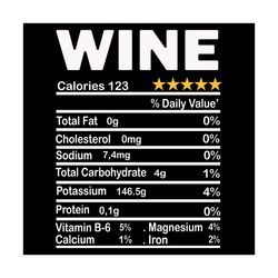 wine nutrition facts 2020 svg, trending svg, wine svg, nutrition facts 2020 svg, wine nutrition facts shirt, thanksgivin
