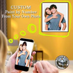 custom paint by numbers, personalized paint by number kit, paint by numbers your own photo, diy personalized gift