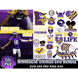 minnesota vikings svg - minnesota vikings logo png - minnesota vikings clipart - logo minnesota vikings