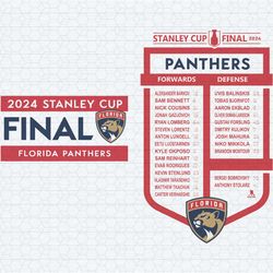 florida panthers 2024 stanley cup final svg