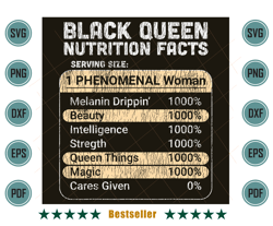 black queen nutrition facts black girl png bg04082021ht28