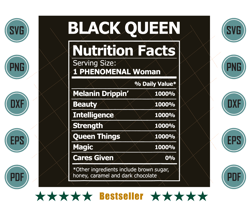 black queen nutrition facts png bg28092021ht6