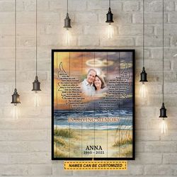 customized name in loving memory poster