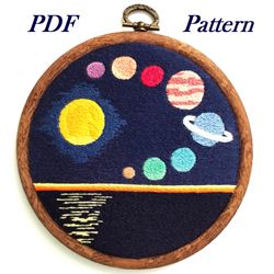 space art, solar system embroidery pattern, embroidery tutorial, lunar landscape, night sky with moon, galaxy planets,