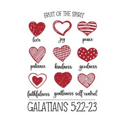 fruit of the spirit heart svg png, valentine heart galatians,valentine day svg,valentine day 2024, happy valentine,coupl