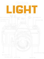 photograph capture light photography vintage blueprint photographer