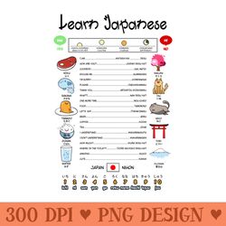 learn japanese infographic - sublimation patterns png