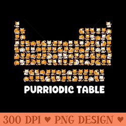 periodic table chemistry cat periodic table of element - mug sublimation png