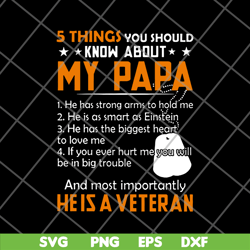 5 things you should know about my papa he is a veteran dog tags svg, png, dxf, eps digital file ftd09062115