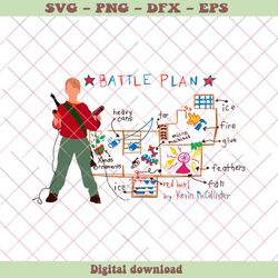 funny home alone battle plan map svg digital cricut file, png - svg files, z744