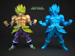 3d print broly full power 3d model