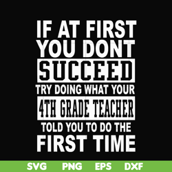 if at first you don't succeed try doing what your 4th grade teacher told you to do the first time svg, png, dxf, eps fil