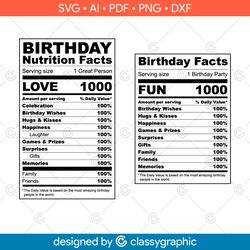 birthday nutrition facts labels svg, birthday girl svg, birthday boy svg, birthday girl nutrition facts labels, birthday