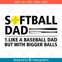 softball dad like a baseball dad but with bigger balls svg, father's day svg cut file, baseball clipart svg files