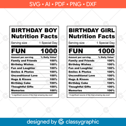 birthday boy nutrition facts labels svg, birthday girl svg, birthday boy svg, birthday girl nutrition facts labels