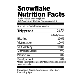 snowflake nutrition facts funny svg, nutrition facts svg, trending svg, bitching svg, victimization svg