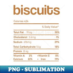 funny biscuits nutrition facts thanksgiving christmas food - unique sublimation png download