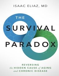 the survival paradox - isaac eliaz