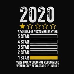 2020 very bad would not recommend, 2020 shirt, 2020 very bad