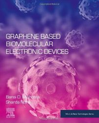 graphene based biomolecular electronic devices pdf instant download