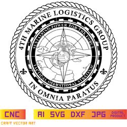 4th marine logistics group in omnia paratus