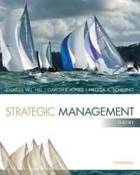 strategic management: theory: an integrated approach 11 pdf instant download