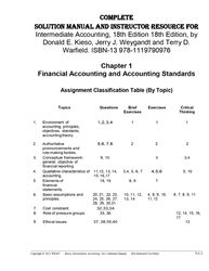 solution manual for intermediate accounting, 18th edition, by donald e. kieso, jerry j. weygandt and terry d. warfield.