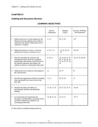 solution manual for auditing & assurance services 9th edition by timothy louwers, penelope bagley, allen blay, jerry str