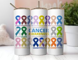 cancer awareness message tumbler wrap, 20oz skinny tumbler wrap, tumbler wrap png, digital download