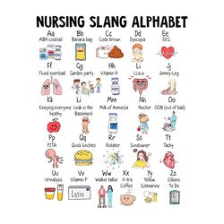 nursing slang alphabet png digital download files