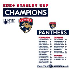2024 stanley cup champions panthers roster svg