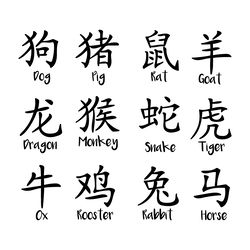 chinese zodiac svg bundle digital download files