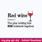 Red Wine The Glue Holding This 2020 Shitshow Together Svg, Png Dxf Eps File.jpeg