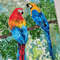 Hand-drawn-two-macaw-parrot-birds-are-sitting-on-a-tree-branch-by-acrylic-paints-7.jpg