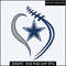 Cowboy Svg Bundle, Go Cowboys Go, Football Team Svg, Cowboys Lips Svg, Clipart, Silgouette, Digital Download.jpg