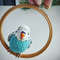Budgie knitting pattern, budgerigar pattern, realistic toy parrot, knitted bird, amigurumi pattern, parakeet tutorial 3.jpg