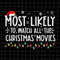 MR-227202315412-most-likely-to-watch-all-the-christmas-movies-svg-christmas-image-1.jpg