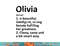 OLIVIA Definition Personalized Name Funny Christmas Gift png, sublimation copy.jpg