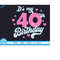 MR-218202317310-svg-turning-40-years-old-svg-40th-birthday-svg-files-for-image-1.jpg