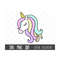MR-299202315650-unicorn-svg-unicorn-head-svg-unicorn-clip-art-unicorn-face-image-1.jpg