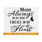 MR-81020230488-mom-always-on-my-mind-forever-in-my-heart-svg-in-loving-image-1.jpg