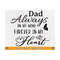 MR-810202331159-dad-always-on-my-mind-forever-in-my-heart-svg-in-loving-image-1.jpg