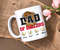 Personalized Name Mug, Baseball Coffee Mug For Fathers, Father's Day Gift Mug, Custom Dad Of Baller Gift Mugs, Dad Baseball Lover Mugs - 1.jpg
