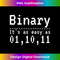 FA-20231126-1011_Binary It's as Easy as 01, 10, 11 Funny Binary  0261.jpg