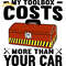 My-Toolbox-Costs-More-Than-Your-Car-Svg-Digital-Download-SVG140624CF420.png