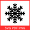 SVG PDF PNG.png