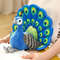 puSQ25-30CM-Cute-Zoo-Souvenirs-Peacock-Ppen-Tail-Ornaments-Dolls-Children-s-Cognitive-Bird-Books-Teaching.jpg